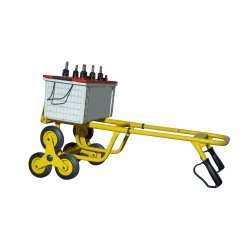 Trolley battery handeling.